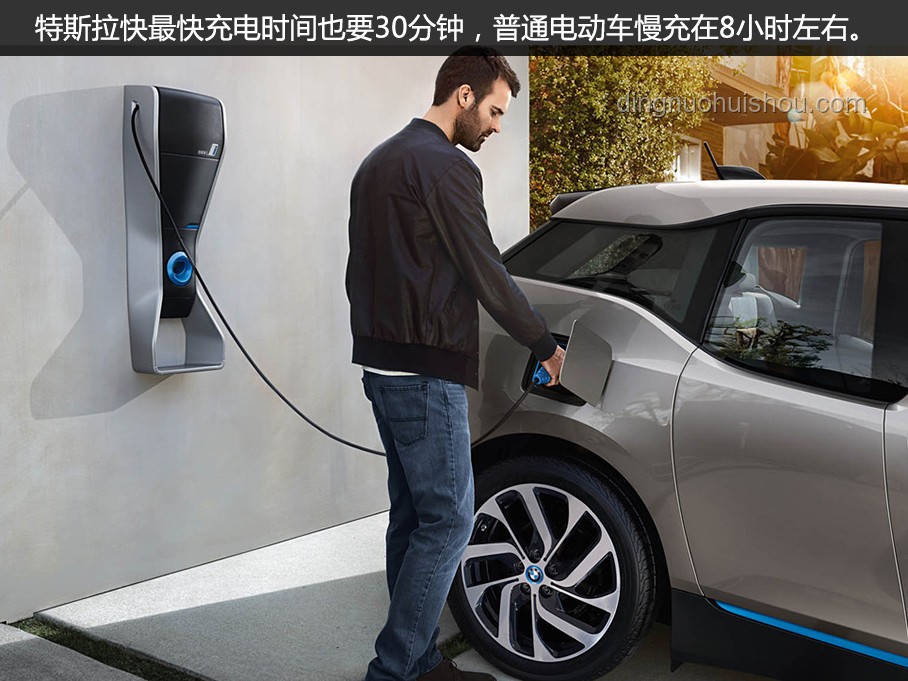 電動(dòng)汽車 vs 燃油車：性能與環(huán)保對(duì)比分析