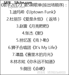 《歌手》不同年份第四期歌單對比分析