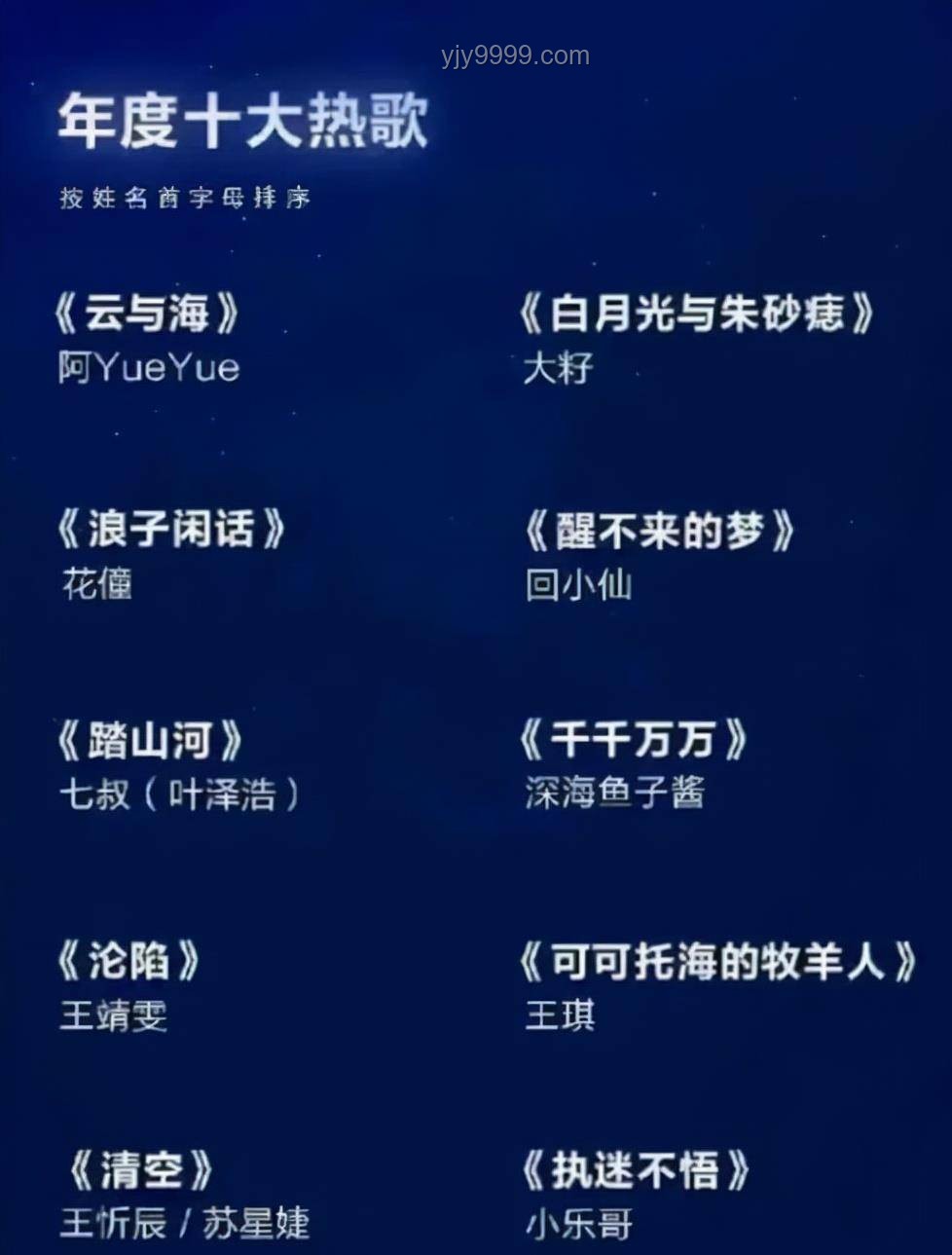 歌手歌單重塑：音樂(lè)探索的創(chuàng)意躍遷