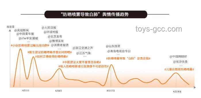 歌手歌單背后的行業(yè)洞察：多元化與個(gè)性化趨勢(shì)
