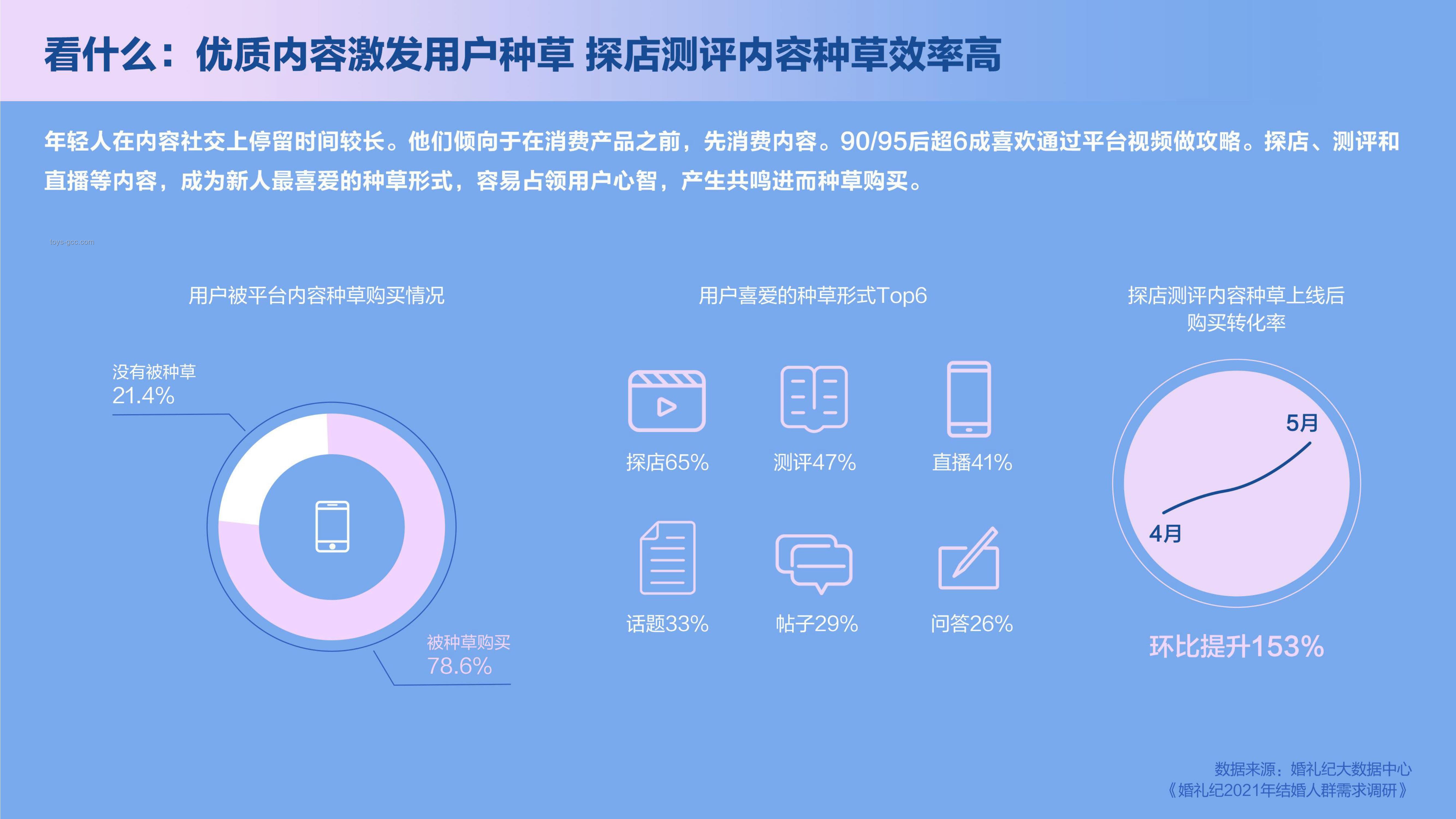 歌手歌單背后的行業(yè)洞察：多元化與個(gè)性化趨勢(shì)