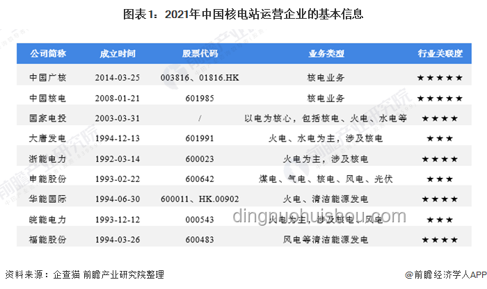 結(jié)婚作死行為洞察與行業(yè)反思