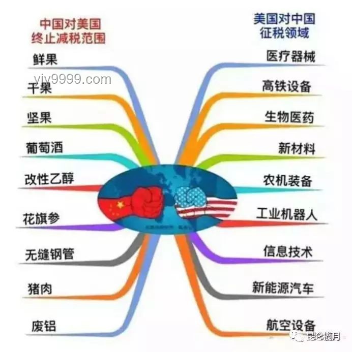 中美元首6月5日通話深度解析：穩(wěn)定關(guān)系，共謀發(fā)展