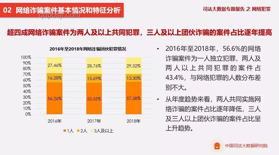 司法審慎趨勢(shì)：避免同音姓名誤傳，強(qiáng)化身份核驗(yàn)機(jī)制