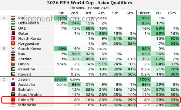 國(guó)足無(wú)緣2026世界杯，伊萬(wàn)帥位之爭(zhēng)與接任人選分析