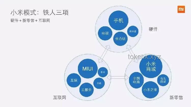 小米YU7定價(jià)策略與汽車業(yè)務(wù)盈利展望