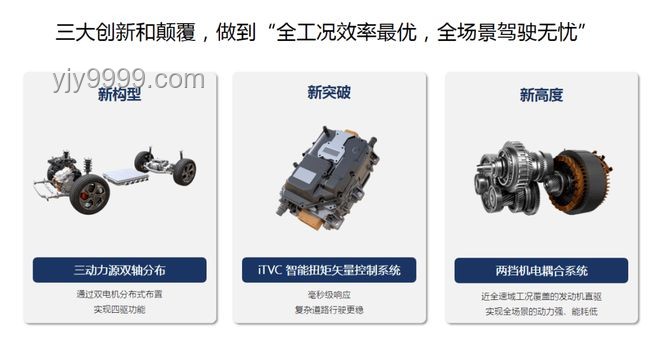 東風(fēng)車鎖電疑云：解鎖創(chuàng)新售后新路徑
