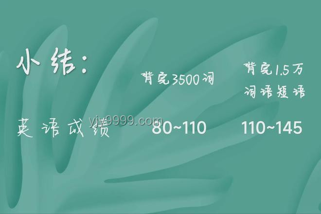 背完3500詞，英語就能穩(wěn)上130分嗎？深度剖析