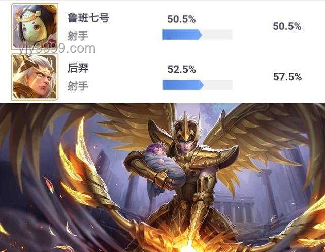 《王者榮耀》射手魯班七號(hào)為何易成抓捕目標(biāo)