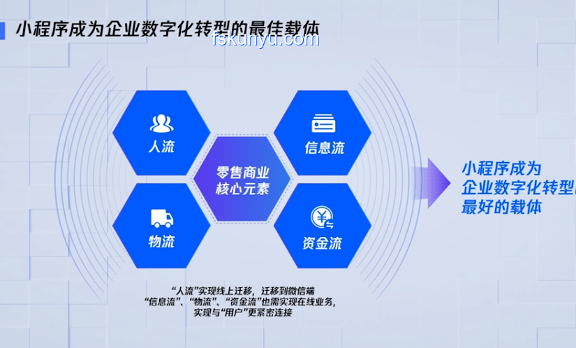 職場趨勢：棋子到舵手，應(yīng)對領(lǐng)導(dǎo)利用的策略轉(zhuǎn)型