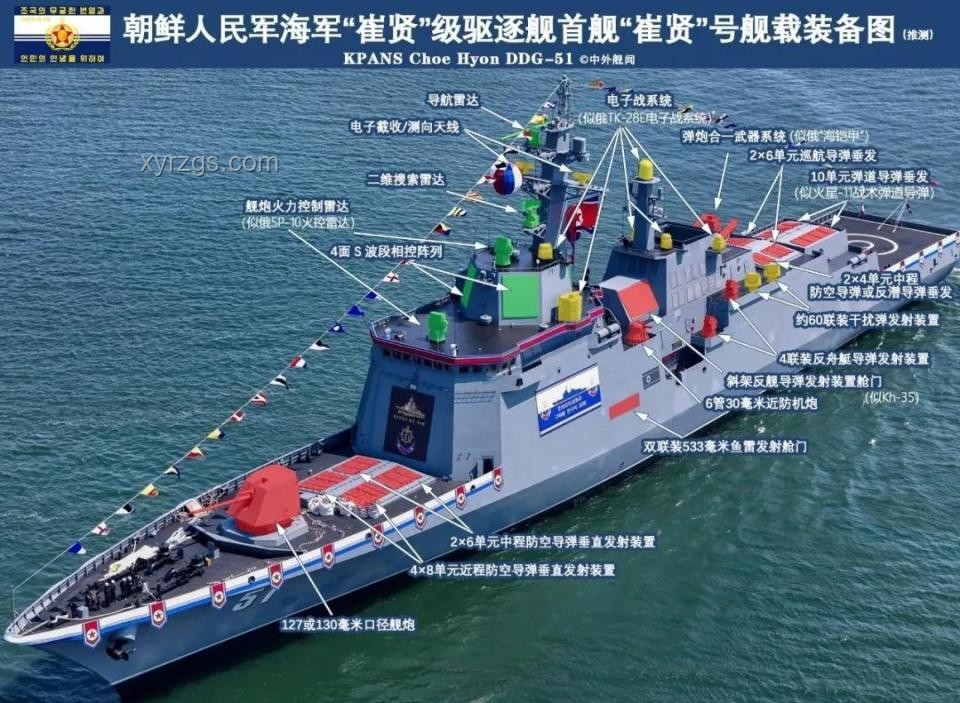 朝鮮崔賢級驅(qū)逐艦扶正：技術(shù)支持與資源投入揭秘