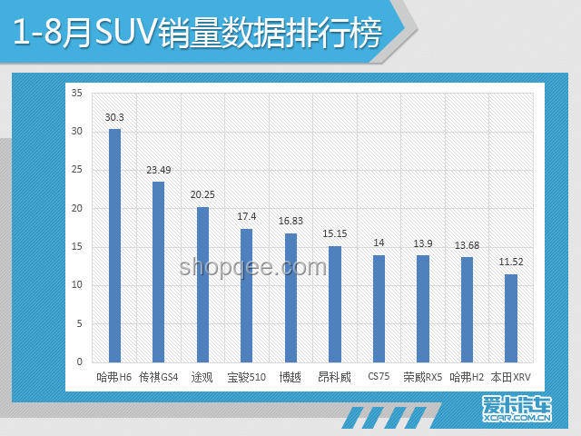 法系車駕駛感優(yōu)異卻銷量不佳的深度剖析