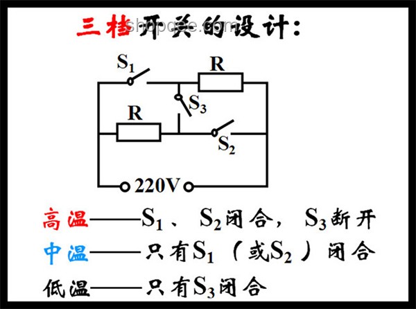 檔位躍遷思維：從一檔到三檔的創(chuàng)新飛躍