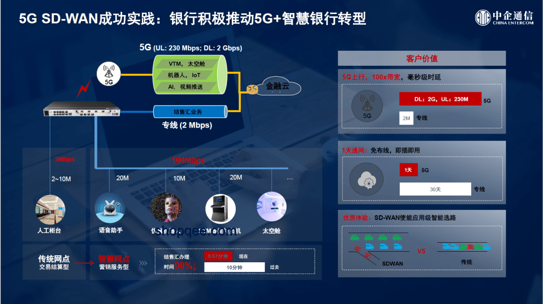 年輕輔助Erha：潛力無限，創(chuàng)新視角解鎖未來可能