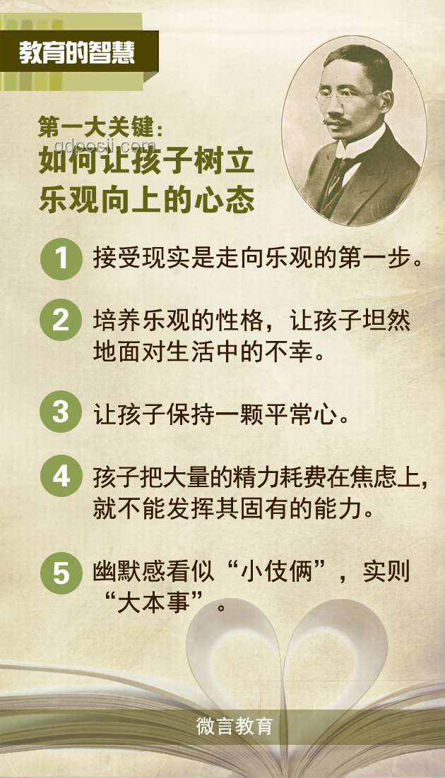 孩子的教育：成績與人格，哪個更重要？實(shí)用指南