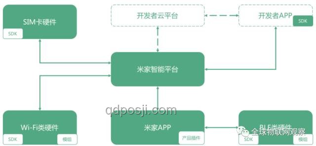 未來(lái)之門(mén)：解析門(mén)開(kāi)關(guān)夾手問(wèn)題與設(shè)計(jì)革新趨勢(shì)