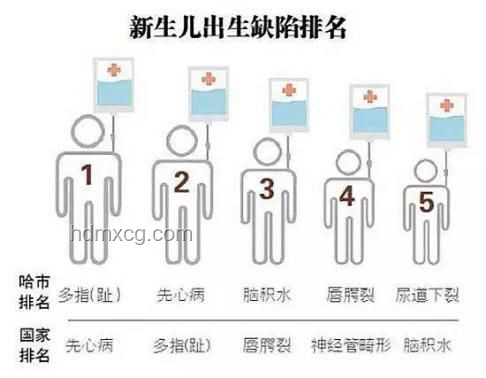 門易夾手原因及設(shè)計(jì)缺陷解析