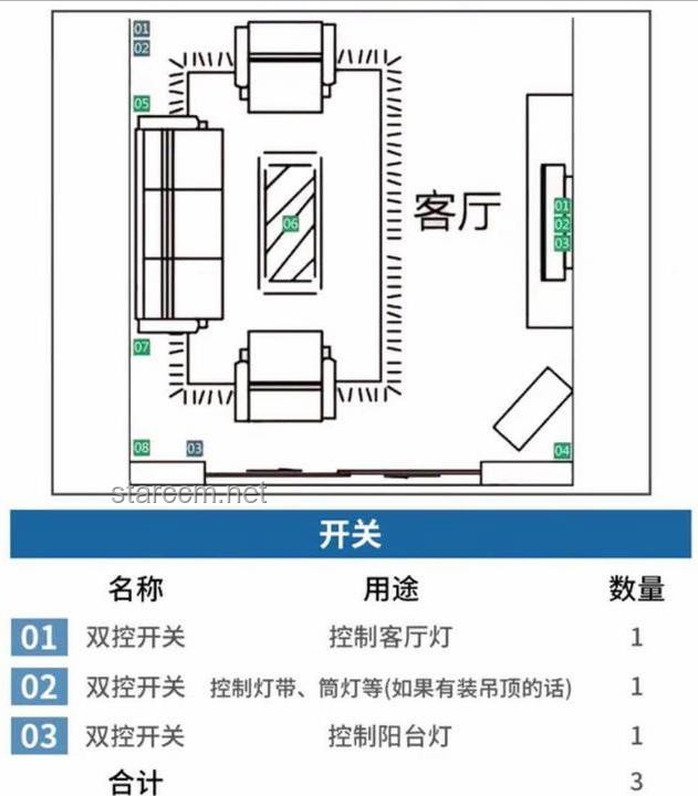 門開關易夾手案例研究：設計缺陷與解決方案