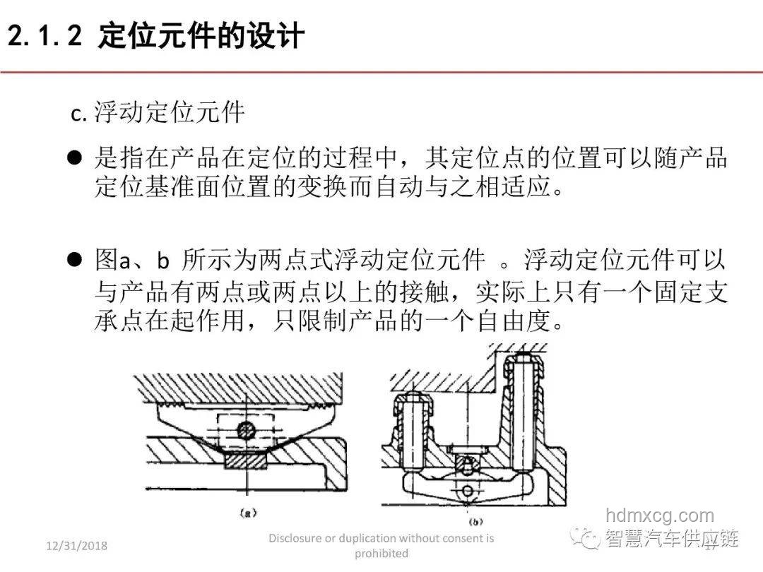 門易夾手原因及設(shè)計(jì)缺陷解析