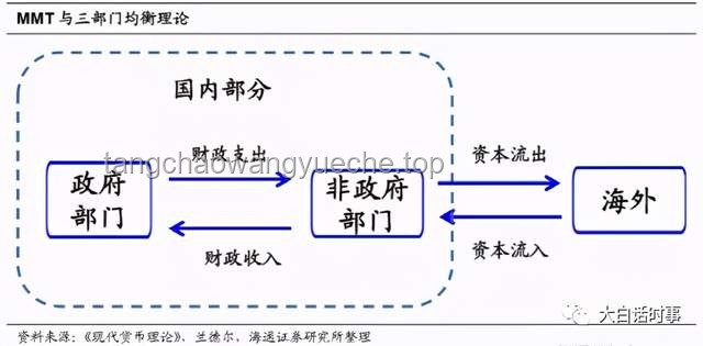 如何看待美國通過穩(wěn)定幣法案及金融局勢變化