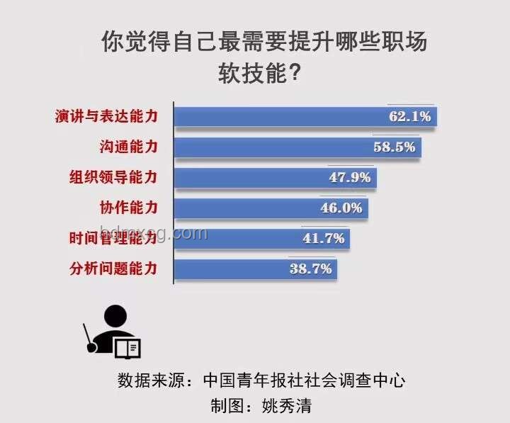 職場文化變革趨勢：員工權(quán)益保護(hù)強(qiáng)化