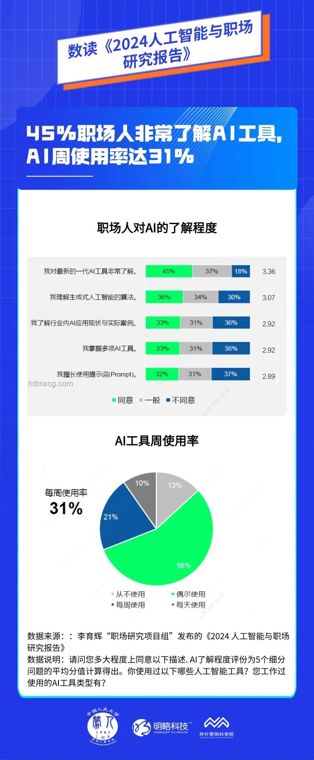 職場文化變革趨勢：員工權(quán)益保護(hù)強(qiáng)化
