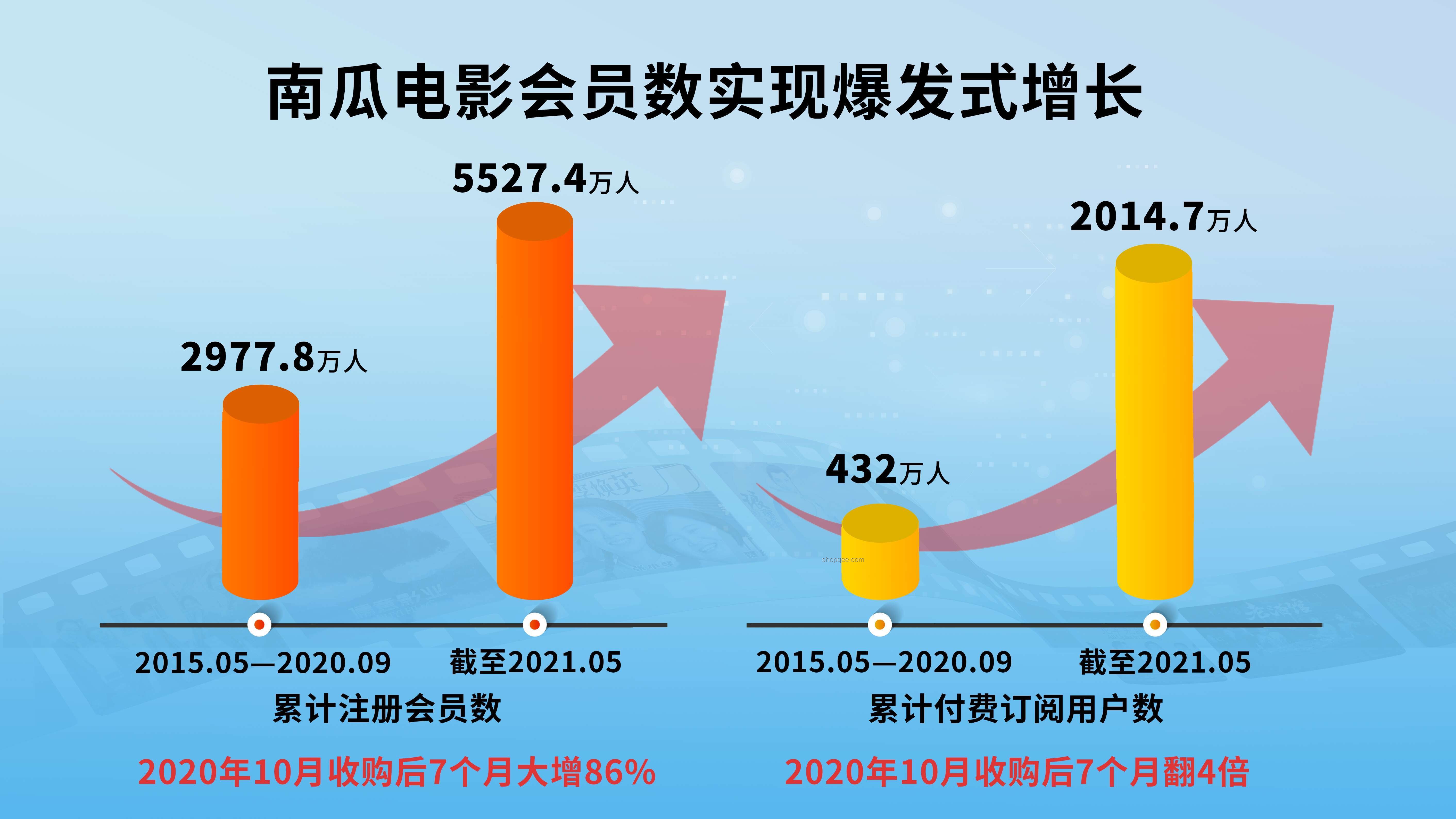 馬斯克延期請(qǐng)求被拒：科技巨頭領(lǐng)導(dǎo)力更迭的行業(yè)深思