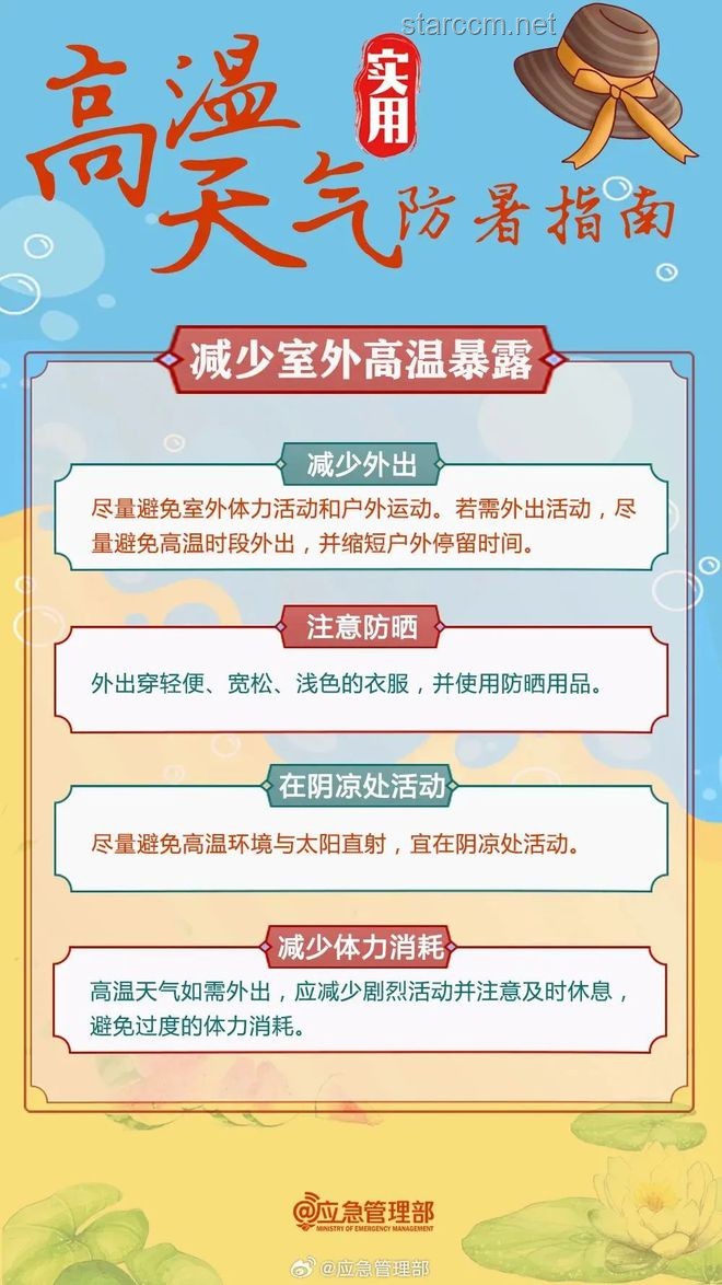 2025高考高溫天防暑新策略：科學備考，清涼應考