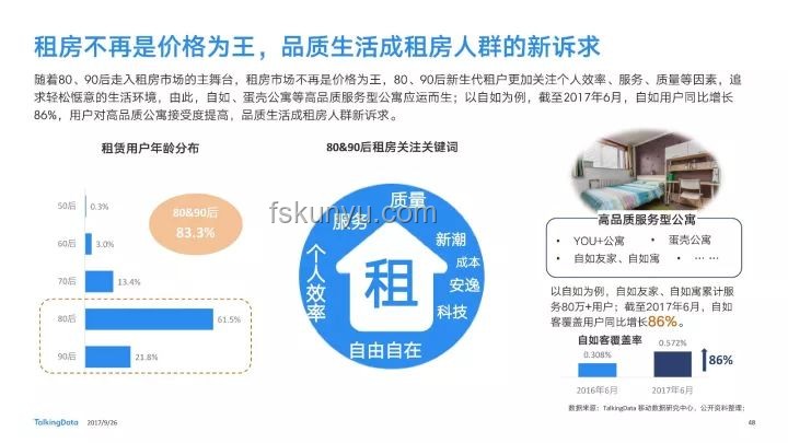 歌手歌單行業(yè)深度洞察：數(shù)字化轉(zhuǎn)型與個性化趨勢