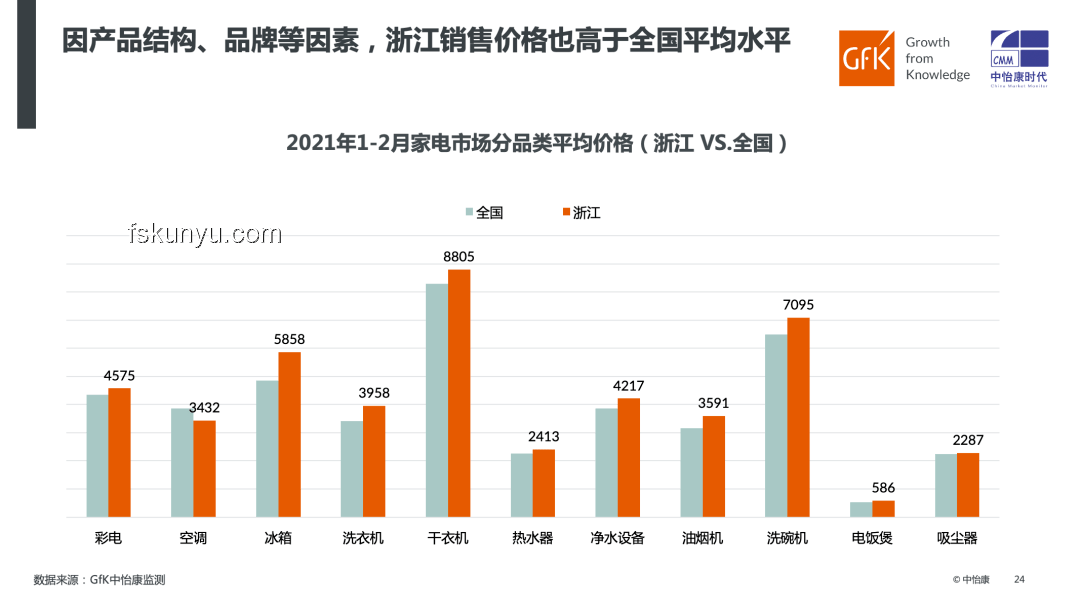 歌手歌單行業(yè)深度洞察：數(shù)字化轉(zhuǎn)型與個性化趨勢