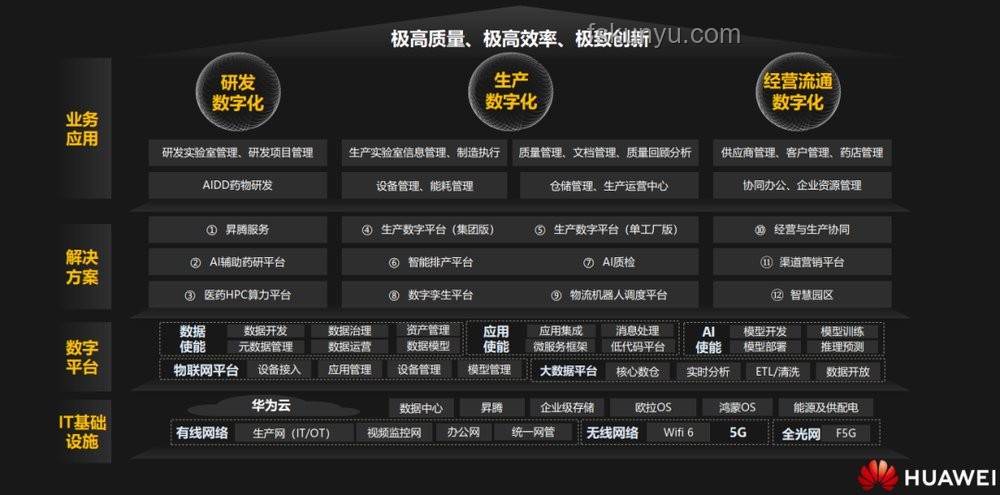 歌手歌單行業(yè)深度洞察：數(shù)字化轉(zhuǎn)型與個性化趨勢