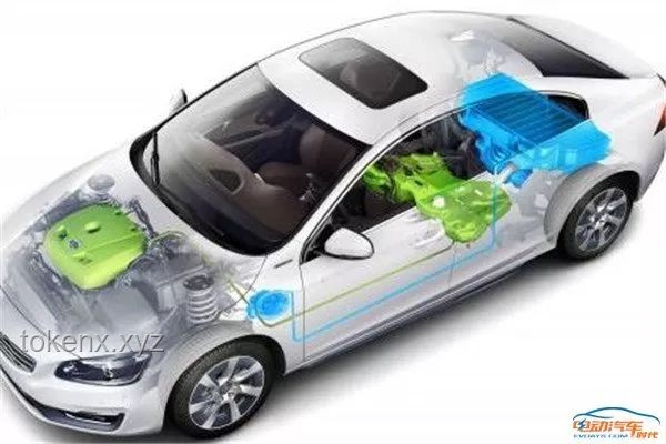 電動(dòng)汽車VS燃油車：性能、環(huán)保與經(jīng)濟(jì)性對(duì)比