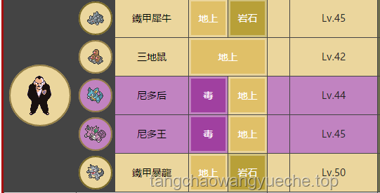 精靈寶可夢中的有趣冷知識案例研究