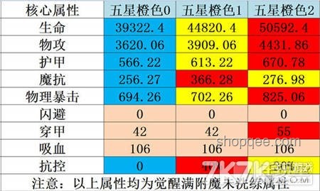 獨立游戲制作人進階建議對比分析：技能提升、項目管理、市場定位、資金運作、團隊協(xié)作