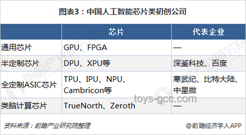 清華計算機科研新趨勢：探索智能與創(chuàng)新的未來路徑