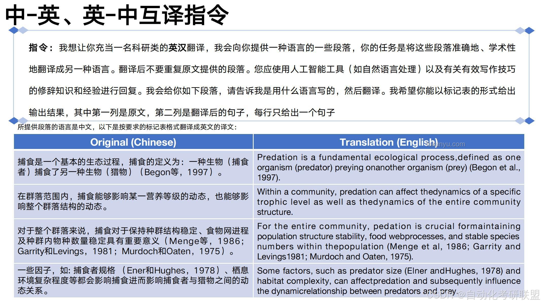 清華計(jì)算機(jī)入學(xué)教育科研經(jīng)驗(yàn)對(duì)比分析：方法與啟示