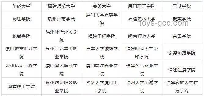 ??京都大數(shù)科&東大雙CS合格秘籍??