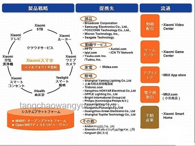 AI在家電中的應(yīng)用與價(jià)值，及中國(guó)家電品牌的融入策略