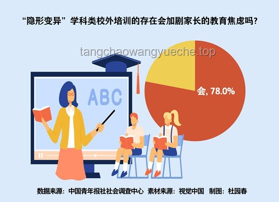 教育未來趨勢：共情教育崛起，與孩子“站在一起”成關鍵