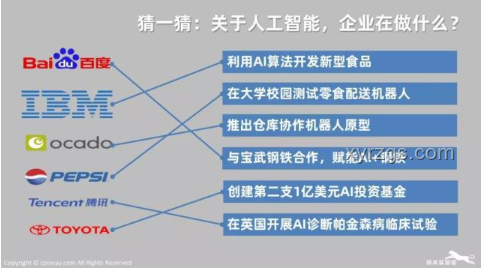 全合成與傳統(tǒng)合成的對(duì)比分析：意義何在？