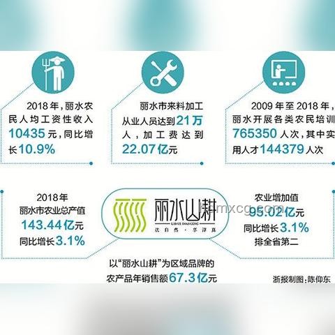 創(chuàng)意破局：獨立游戲點子變現(xiàn)的創(chuàng)新路徑