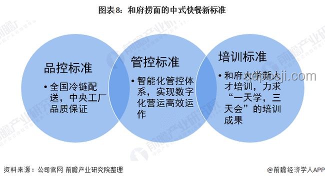吃面中特等獎(jiǎng)，幸運(yùn)背后的概率世界