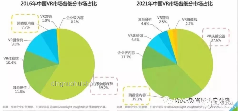 異寵飼養(yǎng)熱潮持續(xù)，未來市場潛力巨大