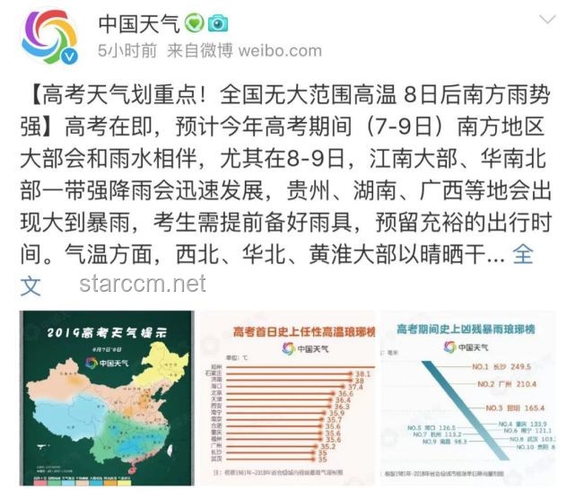 全國高考降雨分布案例研究：江南北部雨勢最強
