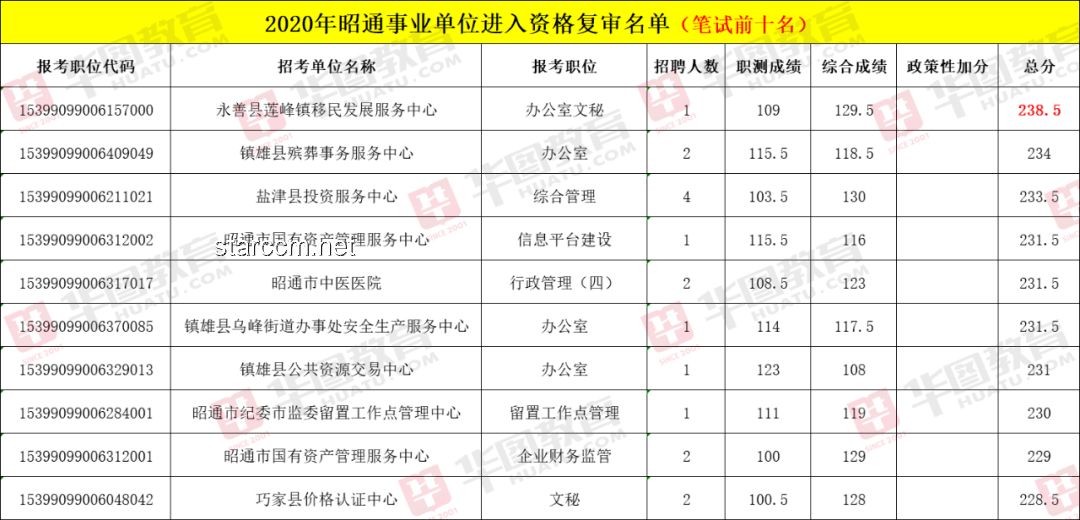 特朗普與馬斯克的公開罵戰(zhàn)對比分析