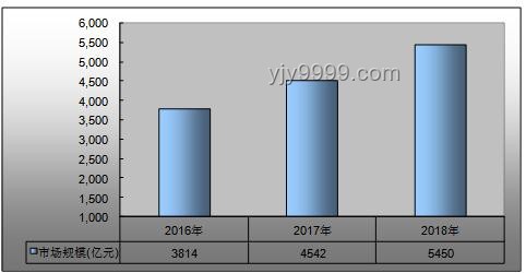 2025年高考時間趨勢前瞻：穩(wěn)定性與微調(diào)并存