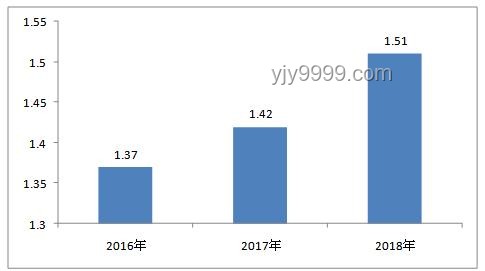 2025年高考時間趨勢前瞻：穩(wěn)定性與微調(diào)并存