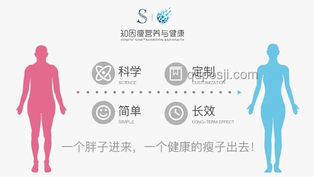 瘦了140斤：深度解析極端減重對(duì)健康與心理的影響