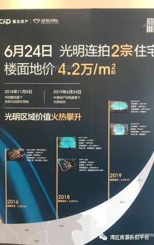燒烤消費(fèi)解析：3人780元貴不貴？