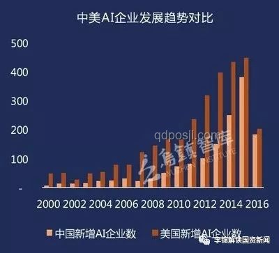 中美橋梁：對(duì)話合作的創(chuàng)新共贏路徑，跨界啟迪未來